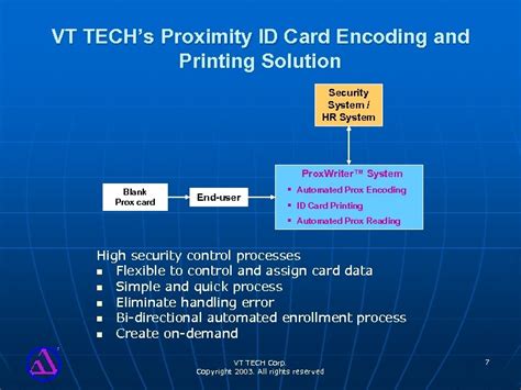 what is encoding a prox card for access control|prox card encoding.